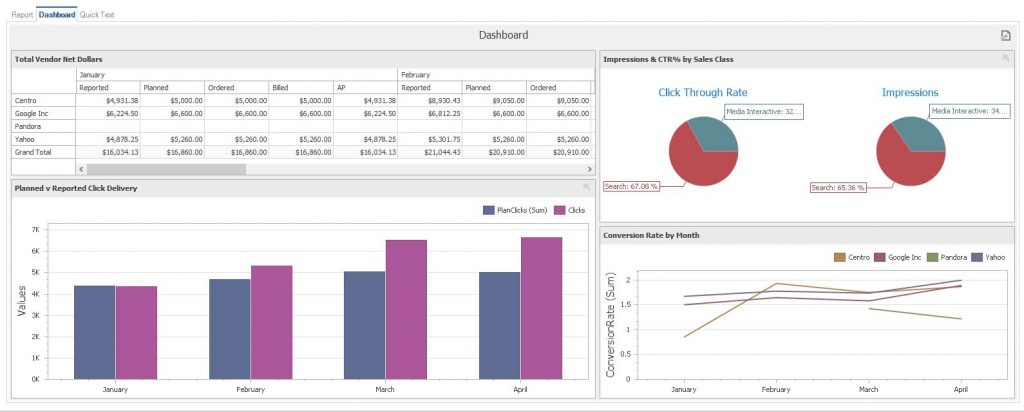 agency media buyer and media planner software from aqua advantage