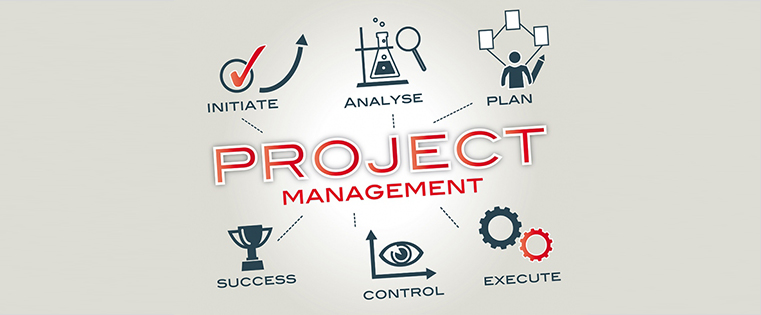 MBA Operations Management Assignment